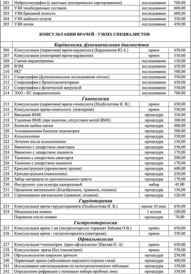 Прайс на процедуры в санатории